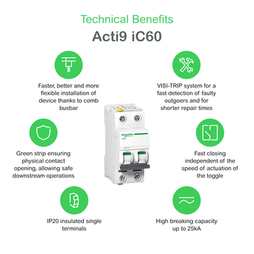 Technical Benefits - Acti 9 iC60