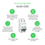Technical Benefits - Acti 9 iC60