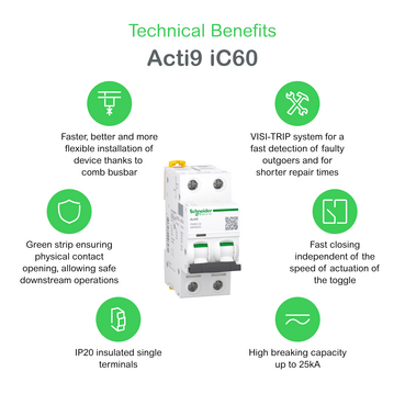 Technical Benefits - Acti 9 iC60