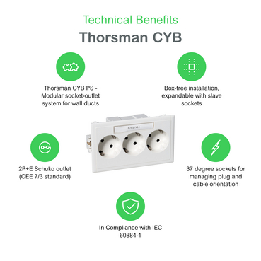 Technical Benefits 