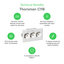 Technical Benefits 