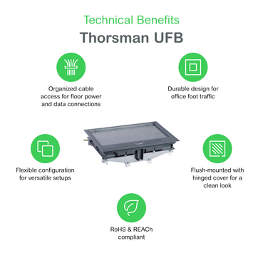 Technical Benefits 