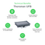 Technical Benefits 