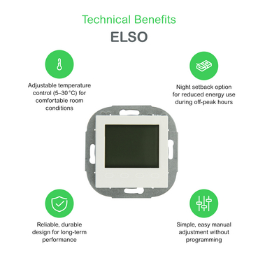 Technical Benefits