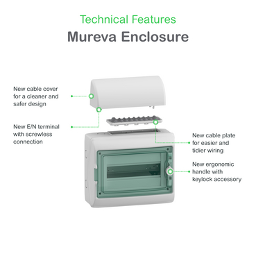 Technical Features - Mureva Enclosure
