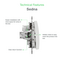 Technical Features - Sedna Design & Elements