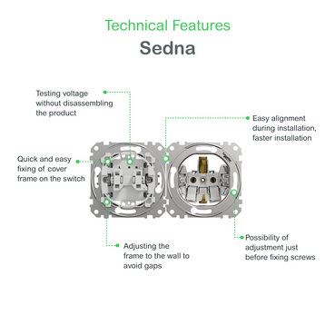 Technical Features - Sedna Design & Elements