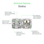 Technical Features - Sedna Design & Elements