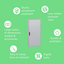 PanelSeT SM - Single Door -TI - Benefit