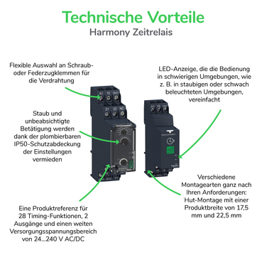 TIM - Technische Vorteile - DE