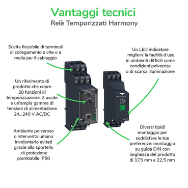 TIM - Vantaggi tecnici - IT