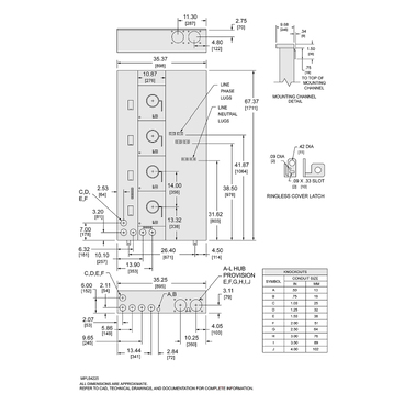 Illustration: Dimensions Drawing and Knockouts for MPL64225