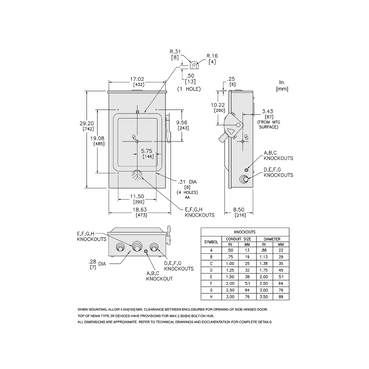 20 Amp Snap Action Breaker - AndyMark, Inc