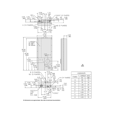 Dimensions Drawing: 125A 200A CSED, Ring Type, 16-40 Spaces, Type 3R, Semiflush Only