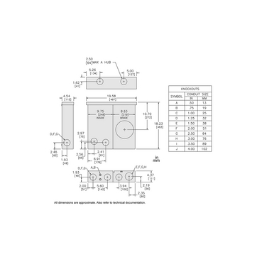 Dimensions Drawing: QO CSED 200A ringless, surface mount, 3R Rainproof