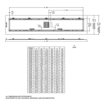NC62S - Panelboard enclosure cover, NQ/NF, Type 1, surface