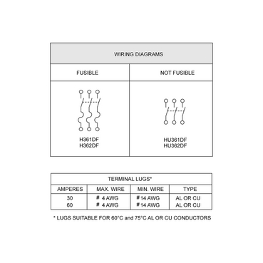 Illustration: Wiring Diagrams for H361DF, H362DF, HU361DF, and HU362DF Safety Switches