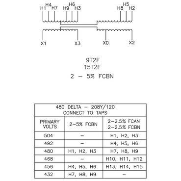 Illustration: Wiring Diagram for 9T2F and 15T2F