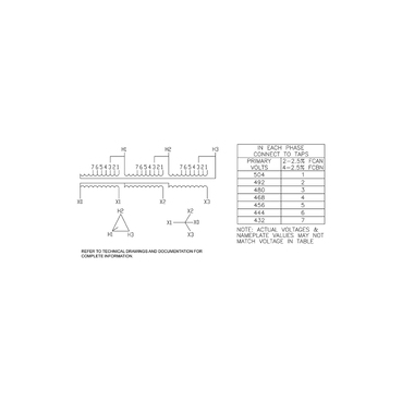 EXN75T3HF - Transformer, dry type, DOE 2016, 75kVA, 3 phase, 480V