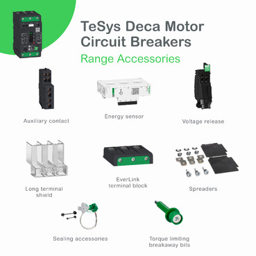 TeSys GV4 - thermal magnetic circuit breaker - 115A 3P - with Everlink-2