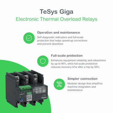 Electronic thermal overload relay,TeSys Giga,160-630 A,class 5E-30E,push-in control connection-2