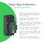 TeSys Giga Contactors -Technical Benefits