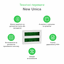 Зображення NU171820 Schneider Electric