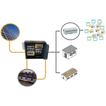 Villasol | Linha Villaya Schneider Electric Microrrede solar