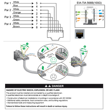 RJ45 S-One Unshielded, wiring diagram (en)