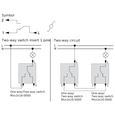 Merten MEG3151-0000 - Interruptor