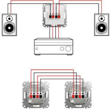 Loudspeaker-outlet-Sedna Design & Elements, wiring diagramm (en)
