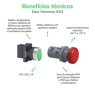 XA2EW34M1 - Botão luminoso Ø22mm plástico, ret. mola, vermelho, NA