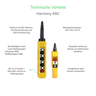 harmony XAC - Technische Vorteile