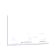 ZBY4100 Image Schneider Electric