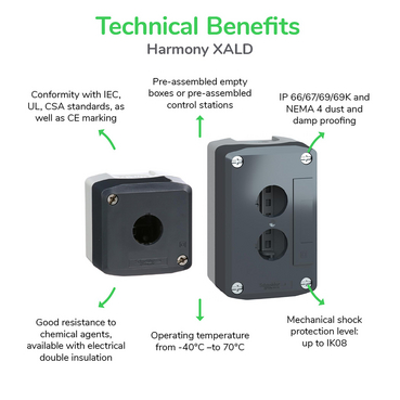 unity セット Z&Z UNITYタイプ ファスト マイクロマウント T1/T2用 ハイ