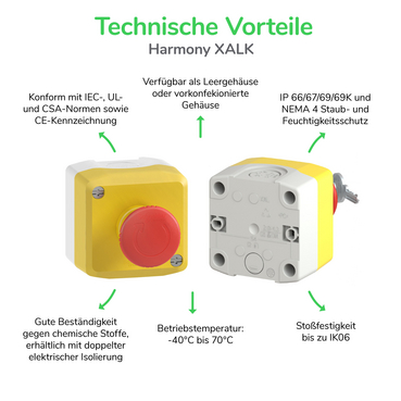 XALK - Technische Vorteile - DE