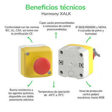 XALK - Beneficios técnicos - ES