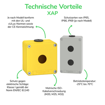 XAP-XB2_SL - Technische Vorteile - DE