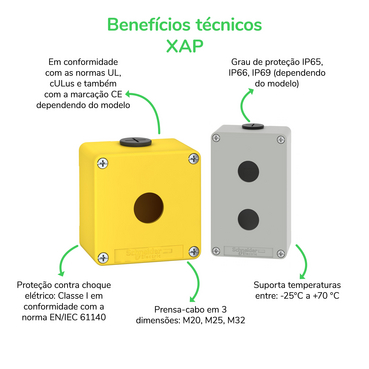 XAPK1501 - Botoeira metálica vazia Ø22mm, amarela, 1 furo