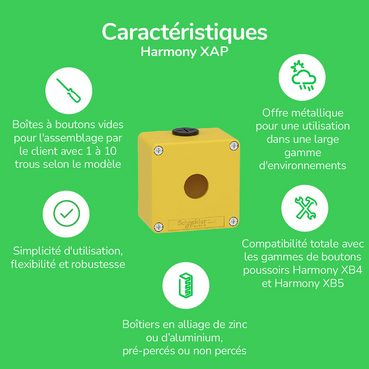 XAP-XB2_SL - Caractéristiques - FR