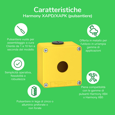 XAP-XB2_SL - Caratteristiche - IT