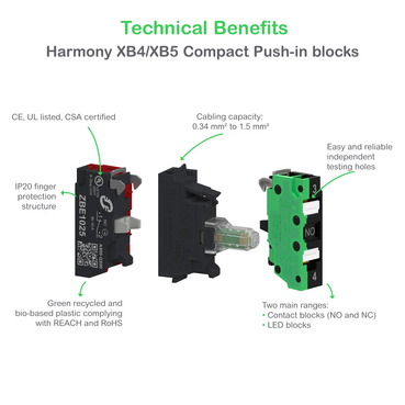 XB4/XB5 - Compact Push-in blocks - Technical Benefits - EN