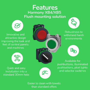 XB4/XB5 - Flush mounting solution - Features - EN