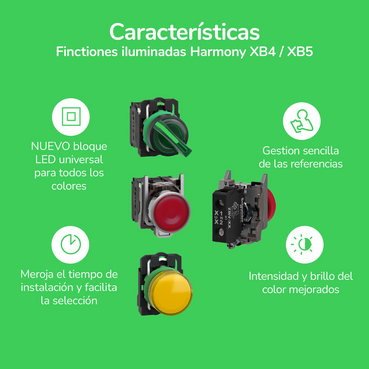XB4/XB5 - Finctiones iluminadas - Características - ES