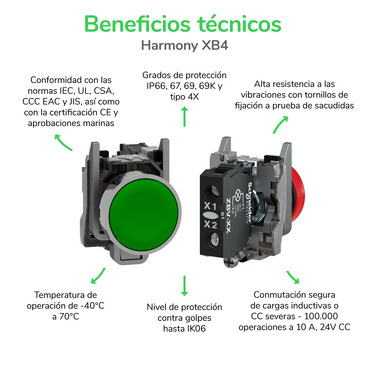 XB4 - Beneficios técnicos - ES