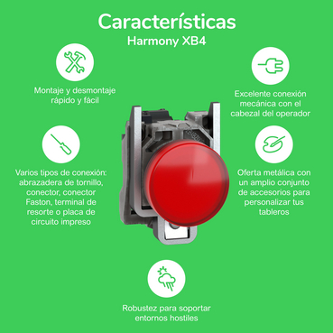 XB4 - Características - ES