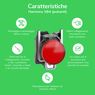 XB4 - Caratteristiche - IT