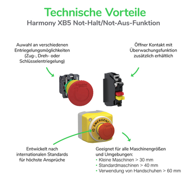 XB5 - Not Aus Funktion - Technische Vorteile - DE
