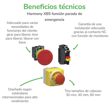 XB5 - Parada de emergencia - Beneficios técnicos - ES