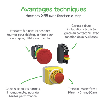 XB5 - e-Stop - Avantages Techniques - FR